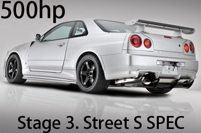 Тюнинг Кит Nissan Skyline GT-R Stage 3 Street S SPEC